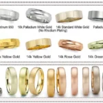jewellery metals