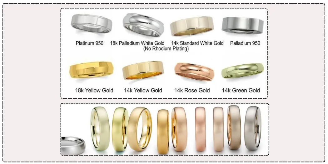 jewellery metals